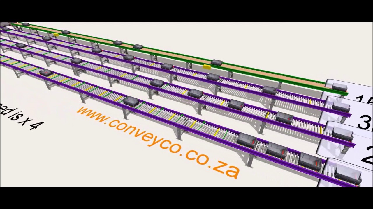 Zero Pressure Accumulation Conveyor Introduction
