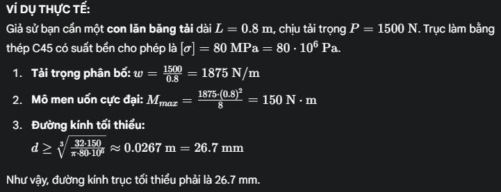 Ví dụ tính toán kích thước trục con lăn thực tế