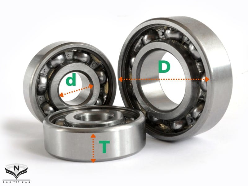 Các ký hiệu vòng bi tiêu chuẩn
